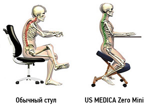 Ортопедический стул Zero Mini